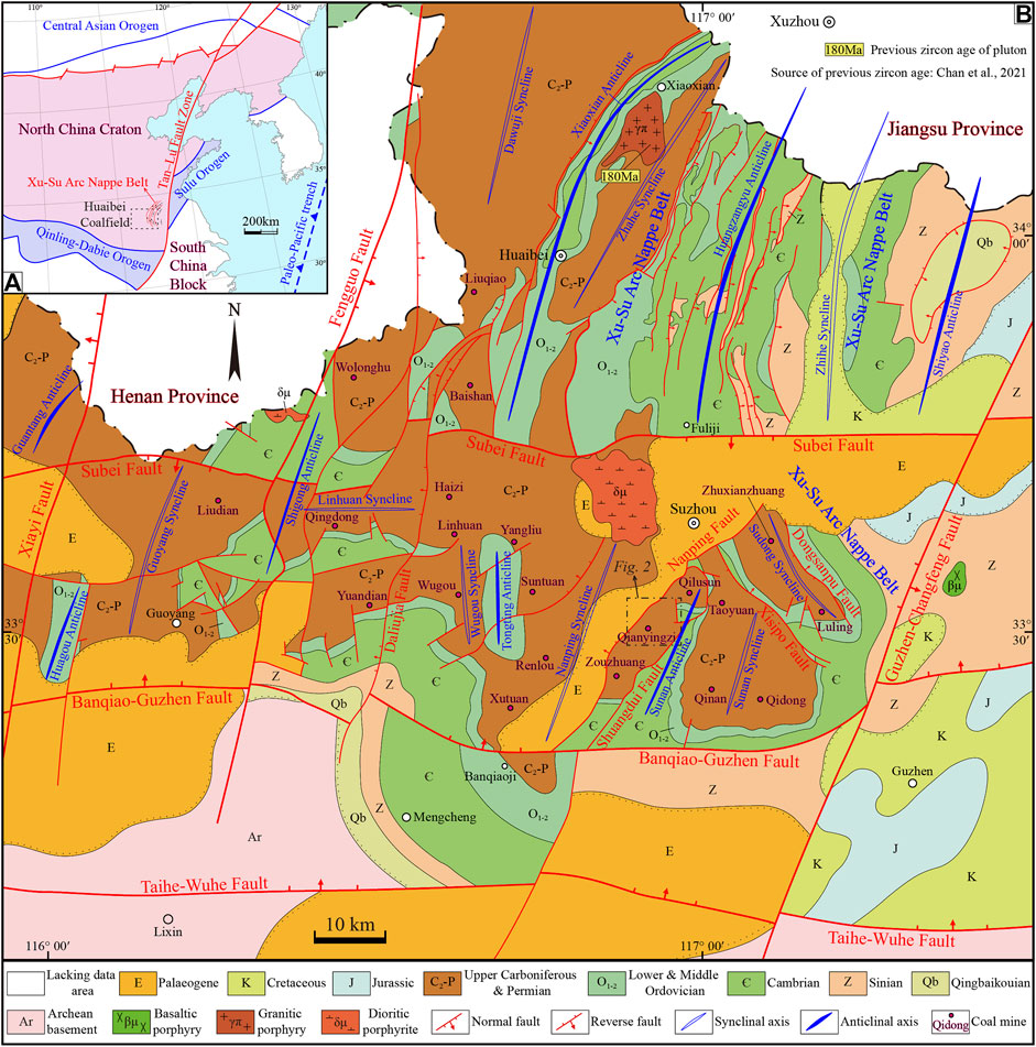 Frontiers | Structures, deformation history and dynamic