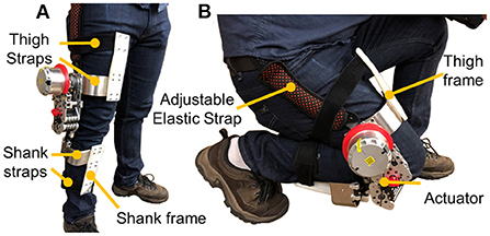 Frontiers | Bio-inspired design of a self-aligning