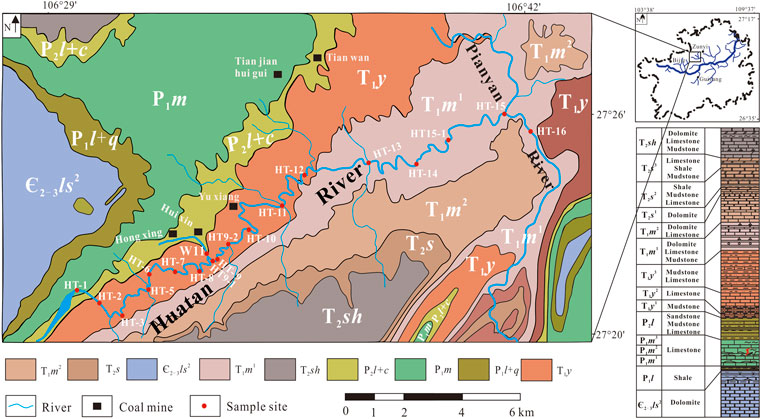 Frontiers | The buffering of a riverine carbonate system
