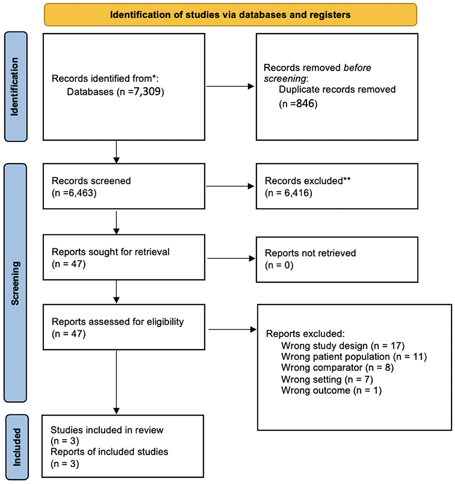 Oxidized low-density lipoprotein associates with cardiovascular disease by a vicious cycle of atherosclerosis and inflammation: A systematic review and meta-analysis - Frontiers oxidized-low-density-lipoprotein-associates-with-cardiovascular-disease-by-a-vicious-cycle-of-atherosclerosis-and-inflammation-a-systematic-review-and-meta-analysis-frontiers