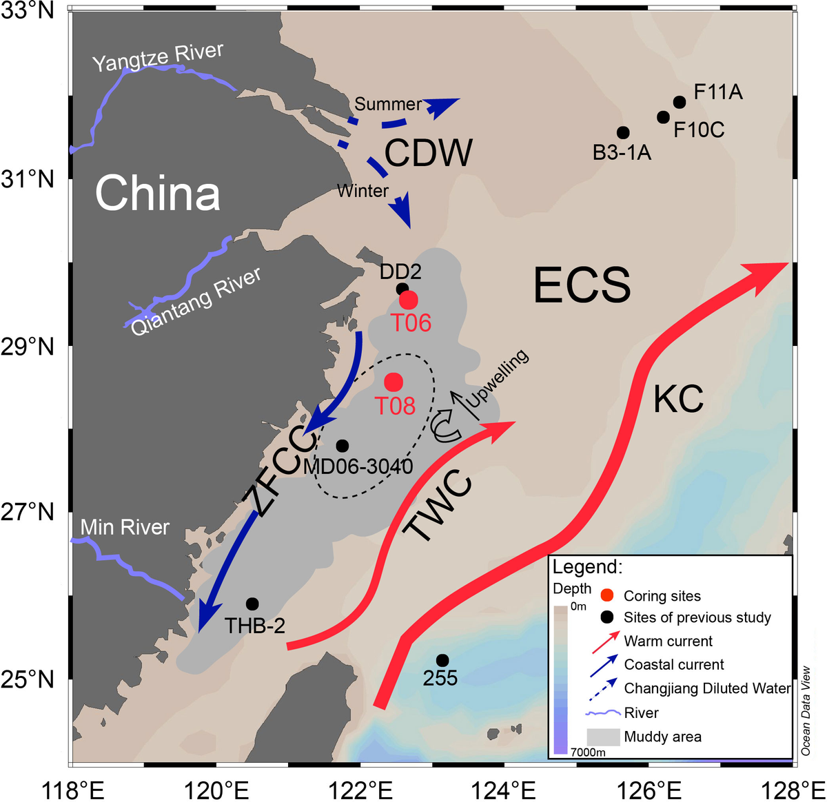 Frontiers | Evolutions of upwelling and terrestrial organic