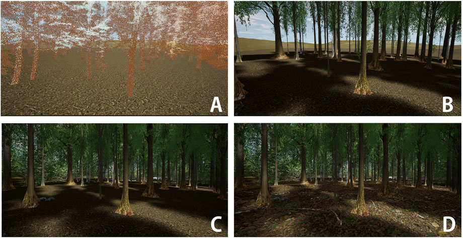Frontiers | Forest digital twin as a relaxation environment
