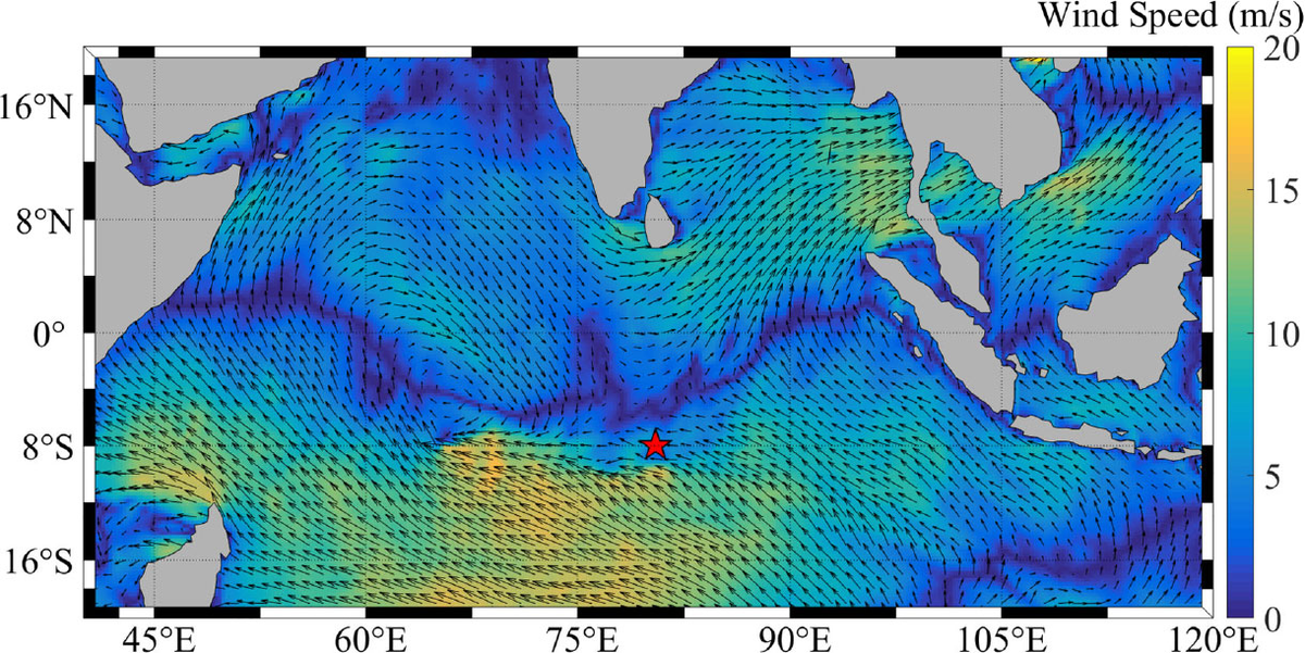 An Introduction to Ocean Turbulence