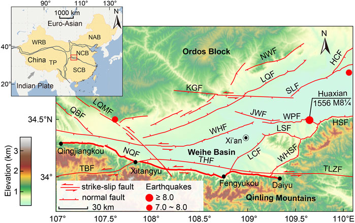 Frontiers | Present-day activity and seismic potential of