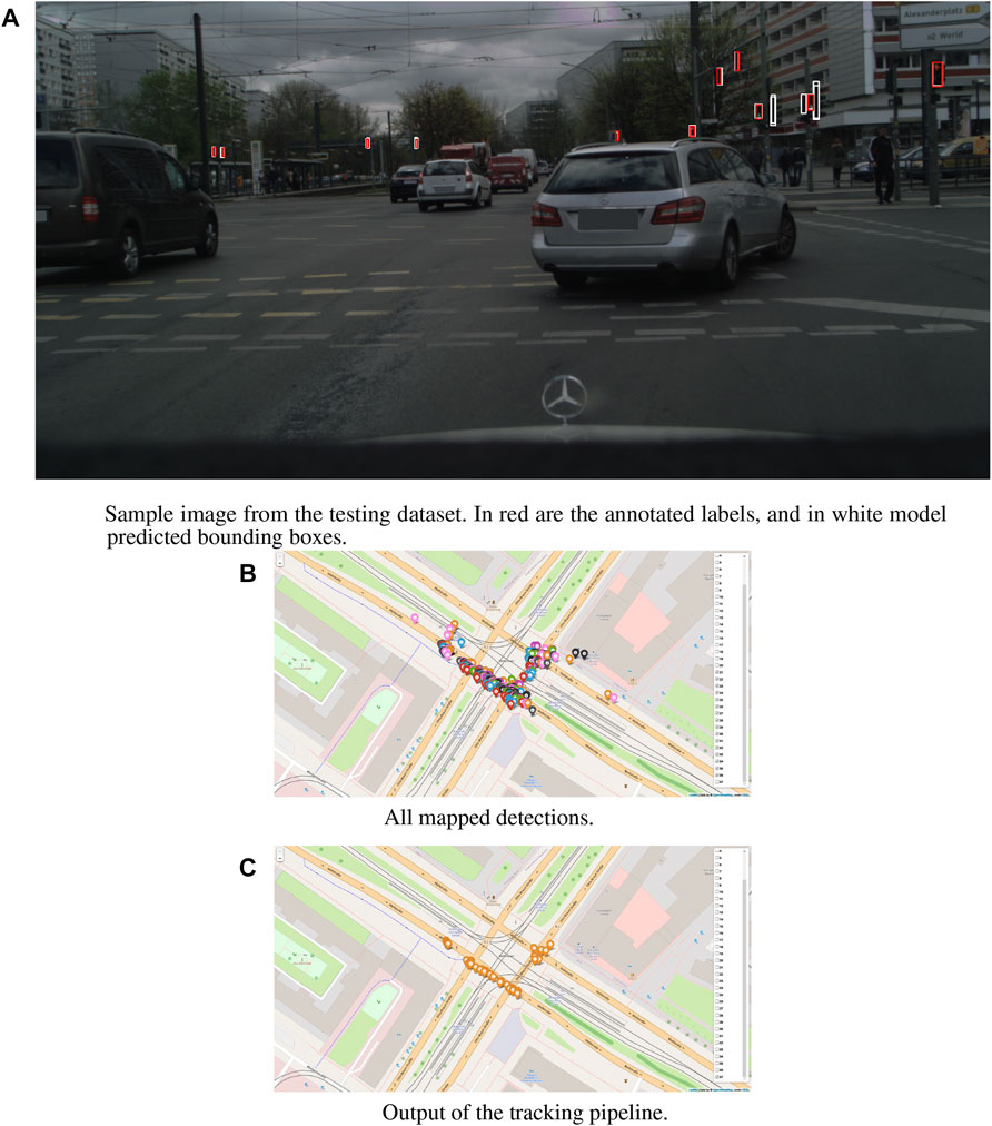Frontiers | Traffic lights detection and tracking for HD map creation
