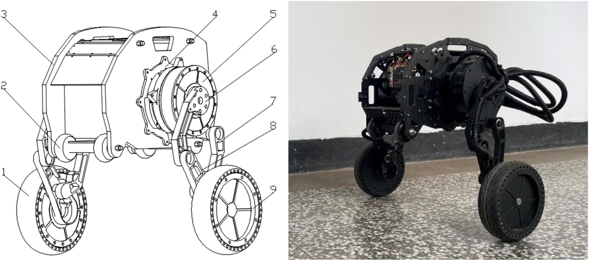 Frontiers | Design and dynamic analysis of jumping wheel-legged robot ...