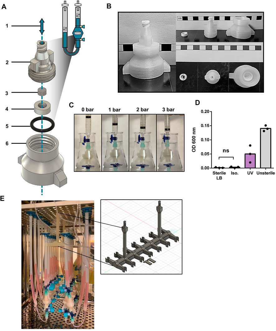 洋書 BIOREVERSIBLE CARRIERS IN DRUG DESIGN Amazon.co.jp