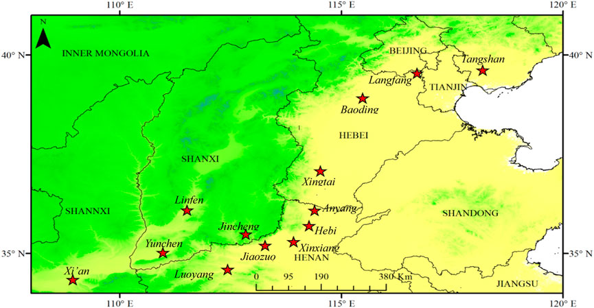 Frontiers | Variations, sources, and effects on ozone