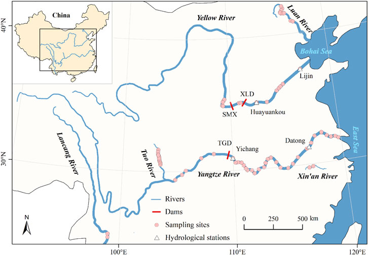 Frontiers | Regime of fluvial phosphorus constituted by sediment