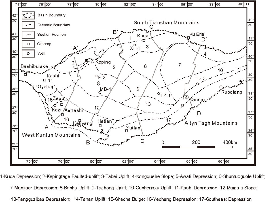 Frontiers | Reconstruction of the proto-type basin and