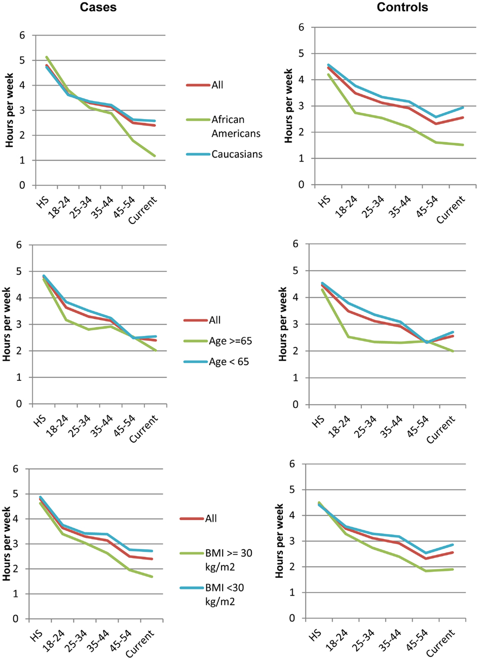 Ish bu ish olomonni emiradi video