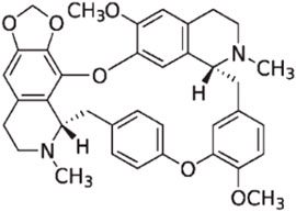 ルート Transcriptome and Metabolome Analyses of Short-Term