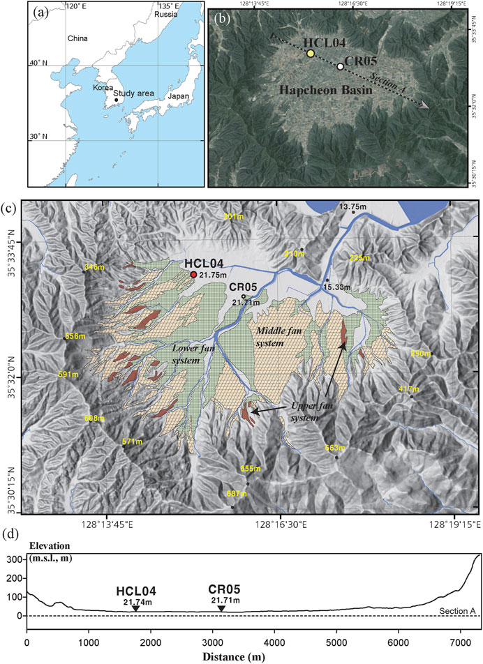 【公式】フジのお歳暮・冬ギフト Frontiers | The Sedimentary records of the Hapcheon impact シューズ