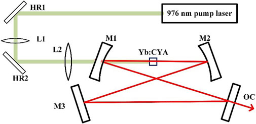 Heterostructure Lasers 2冊セット High intensity lasers - Tangor - Amplitude