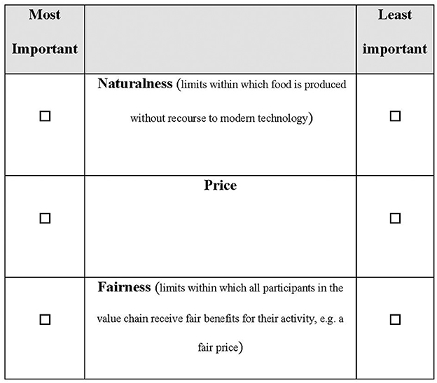 Frontiers Food Values How They Relate To Legality frontiers-food-values-how-they-relate-to-legality