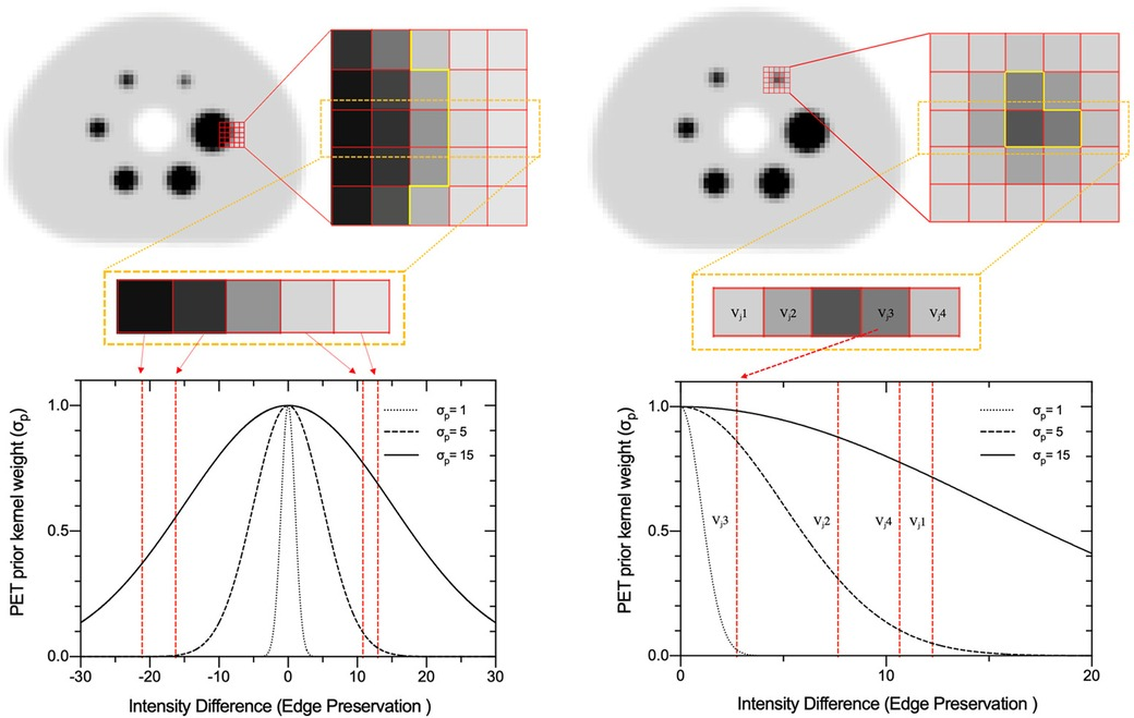 Mushukni yalash va guruhli jinsiy aloqa porno fotosuratlari Xotin ochiq havoda becerdin porno video oladi