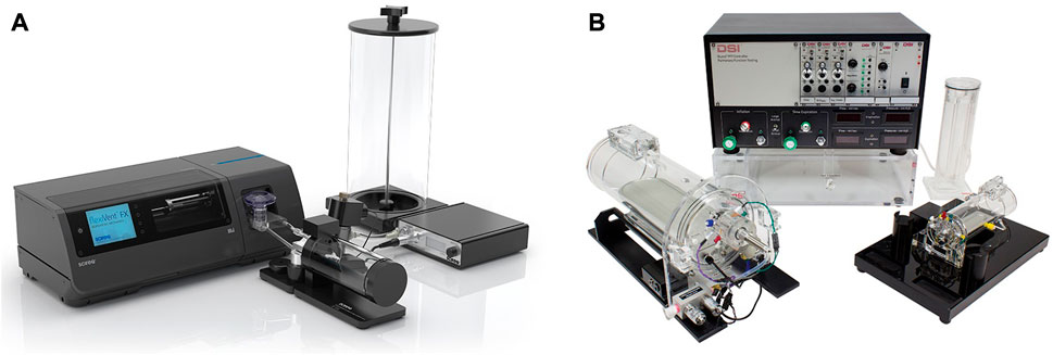 Frontiers | Lung function measurements in preclinical research 