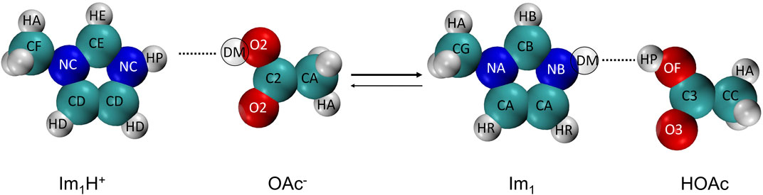 fchem-11-1140896-g001.jpg
