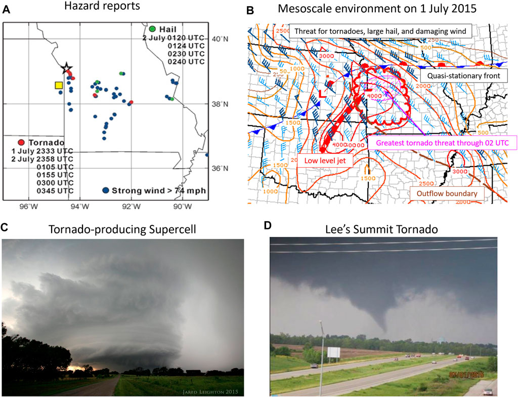 Frontiers | Urbanization may enhance tornado potential: A