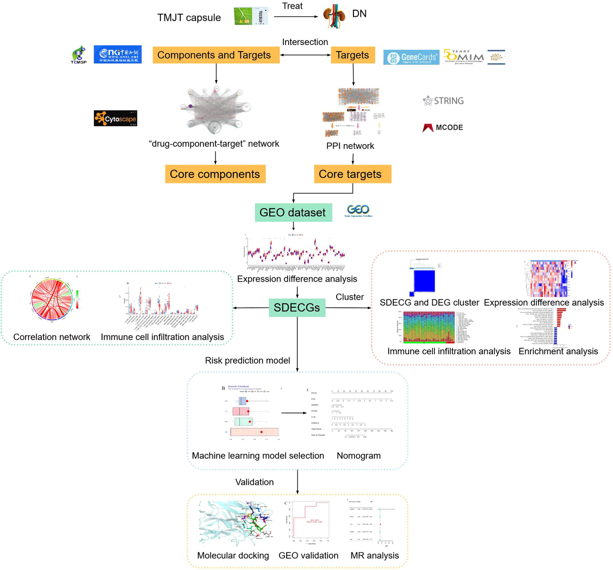 mmm Piston NÜRAL 87-154400-00 - Trodo.com