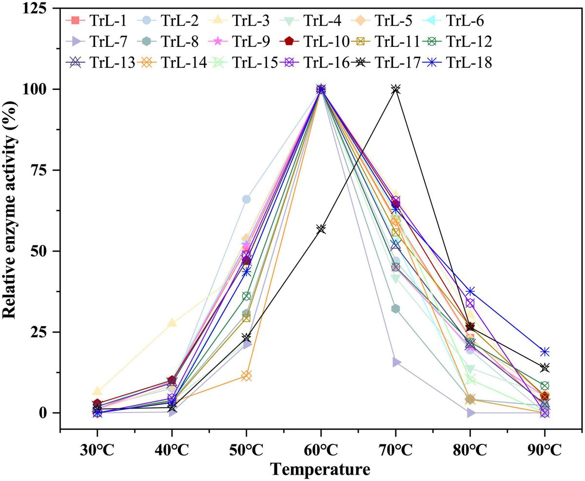 ゆき　② Sakura Smiles in Wind Breaker Season 2 Episode 5 | TikTok
