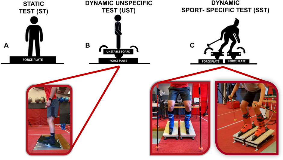 Notational Analysis of Sport 第二版 Notational Analysis of Sport: Systems for Better Coaching