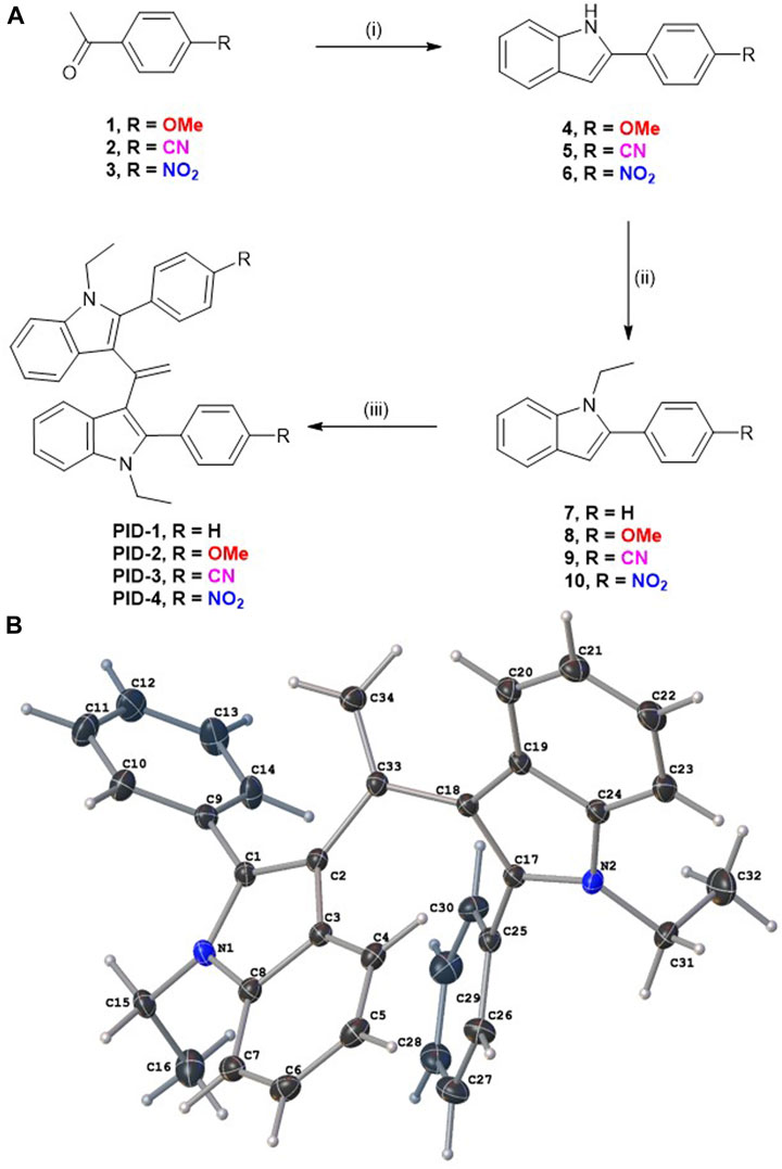 Amazon.com: Organic Molecular Photochemistry (Molecular and