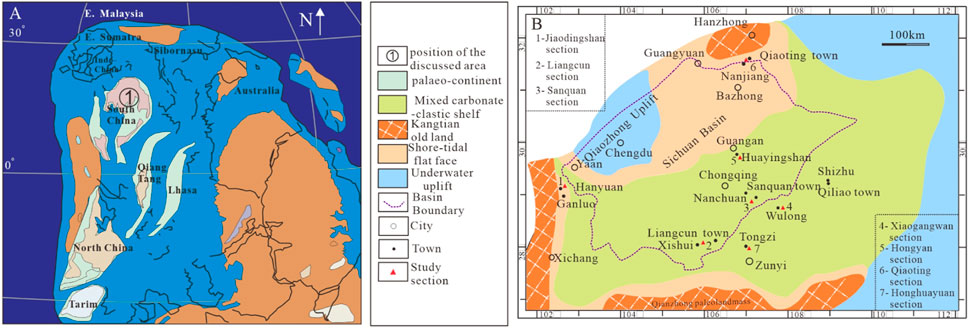 Frontiers | Using chemostratigraphy and biostratigraphy