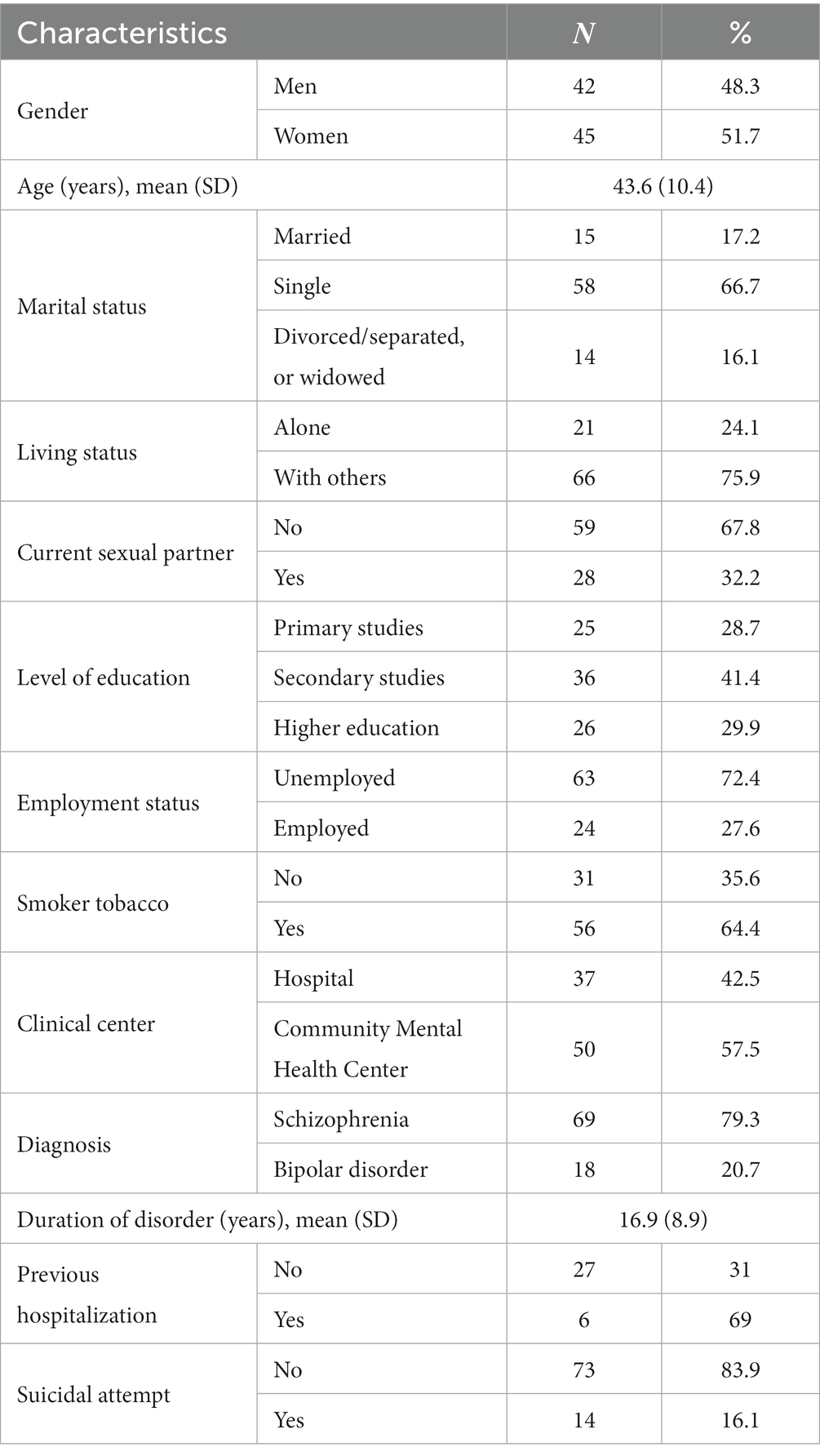 Ayol uchun katta sik video Yalangoch qizlar mast uxlab yotgan video