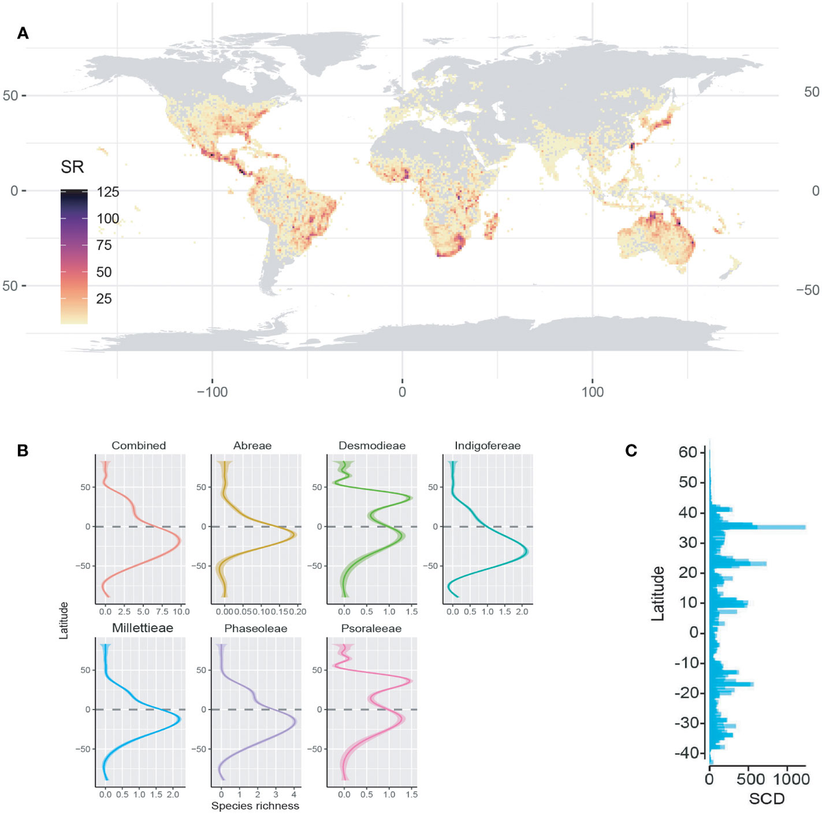 Frontiers | Biogeographic patterns and environmental drivers Frontiers | Biogeographic patterns and environmental drivers