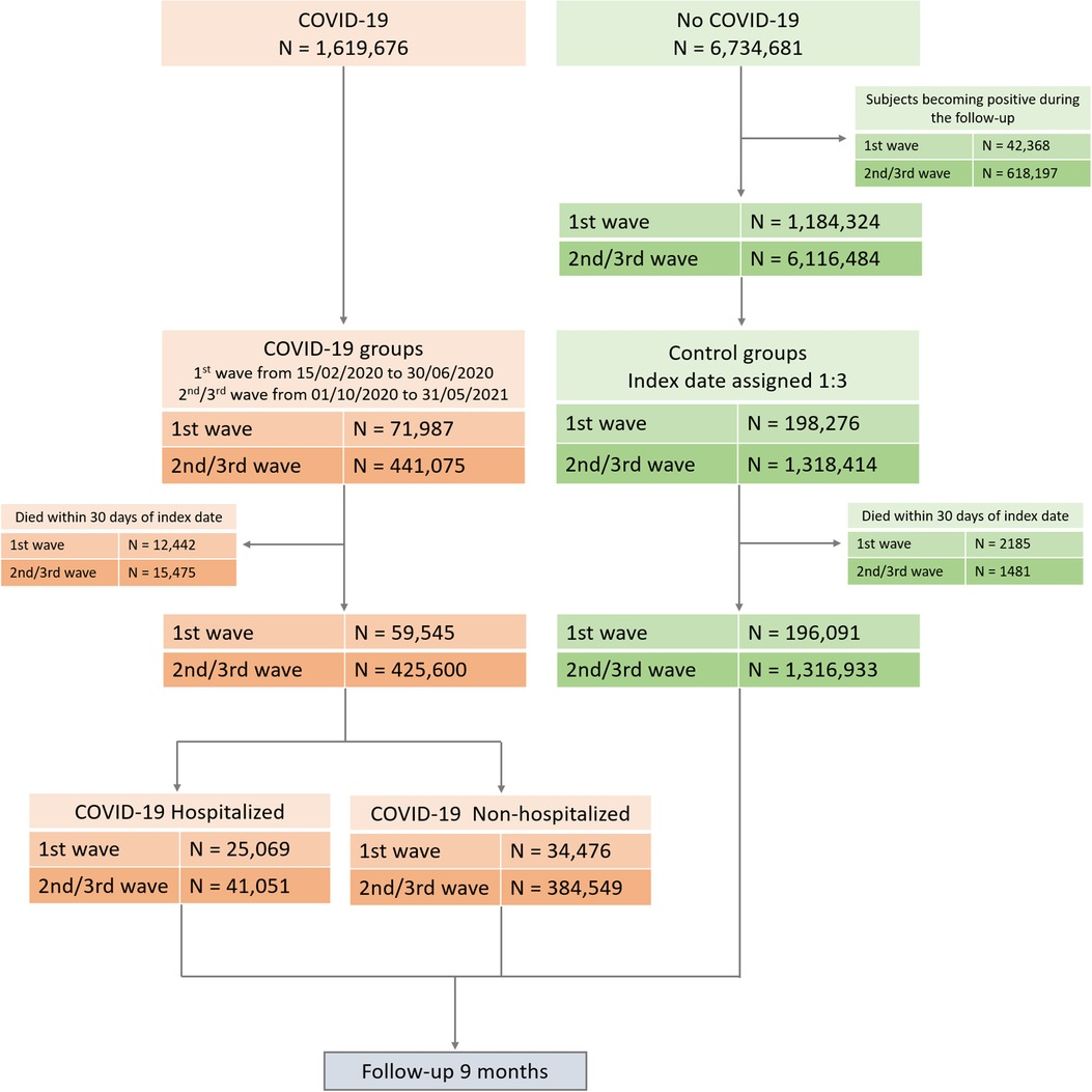 Ｃｏｒｏｎａｒｙ　Ｉｎｔｅｒｖｅｎｔｉｏｎ  Ｖｏｌ．１５　Ｎｏ．６（２０１ /メディアルファ（単行本） fcvm-10-1244002-g001.jpg