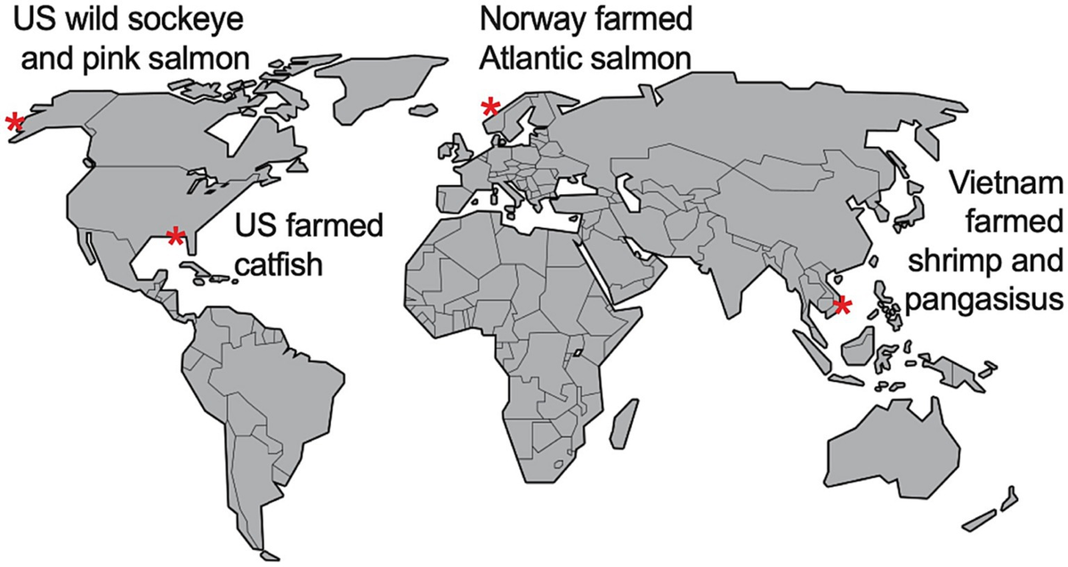 Frontiers Application of the food energy water nexus to six seafood
