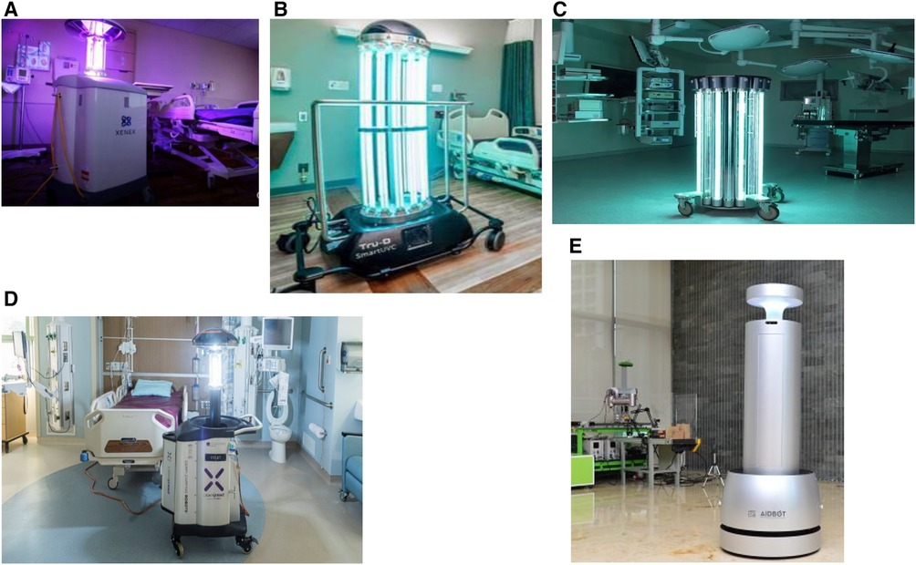 Uv light sterilisation top