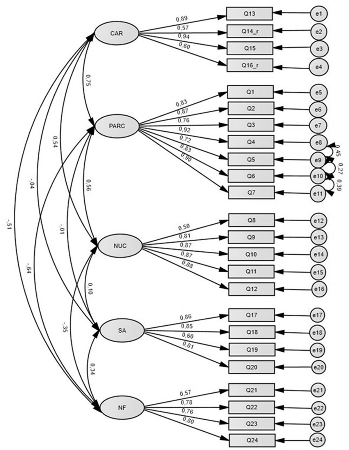 Tojik qizlar seks videolar