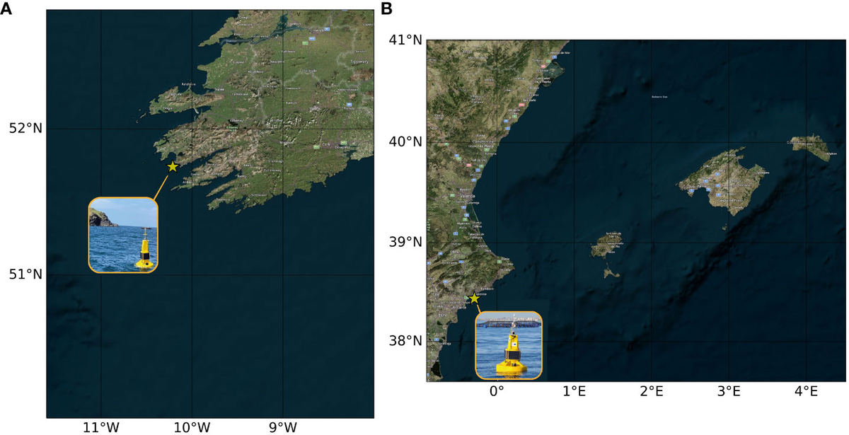 Frontiers | An observational and warning system for the 