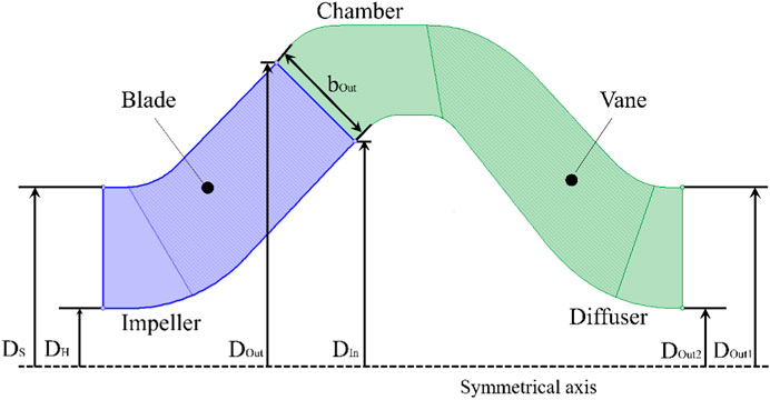 PING KINETICS FLOW シャフト 2025年最新】kinetics flowの人気アイテム - メルカリ
