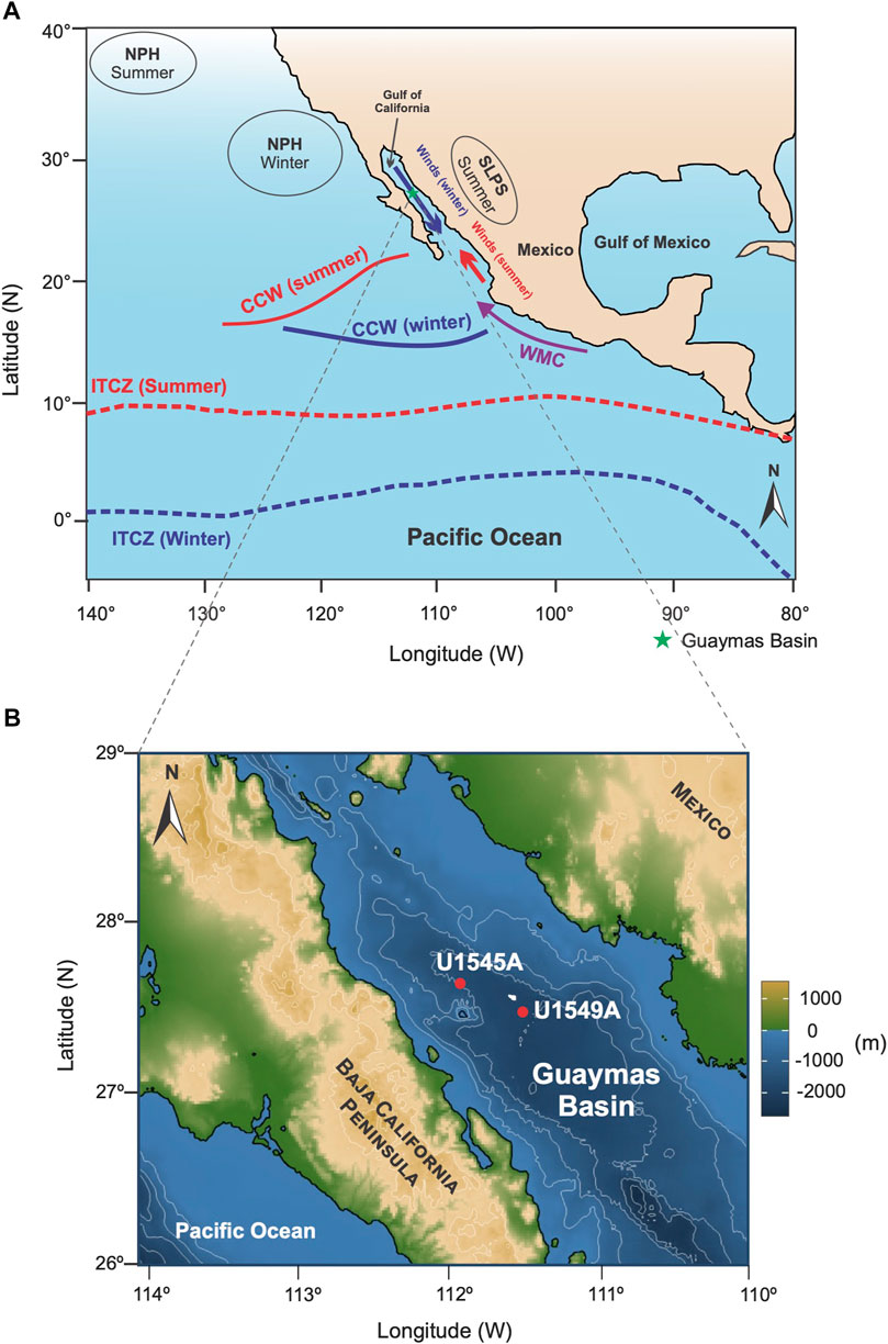 Frontiers | Evolution of ocean circulation and water masses Frontiers | Evolution of ocean circulation and water masses