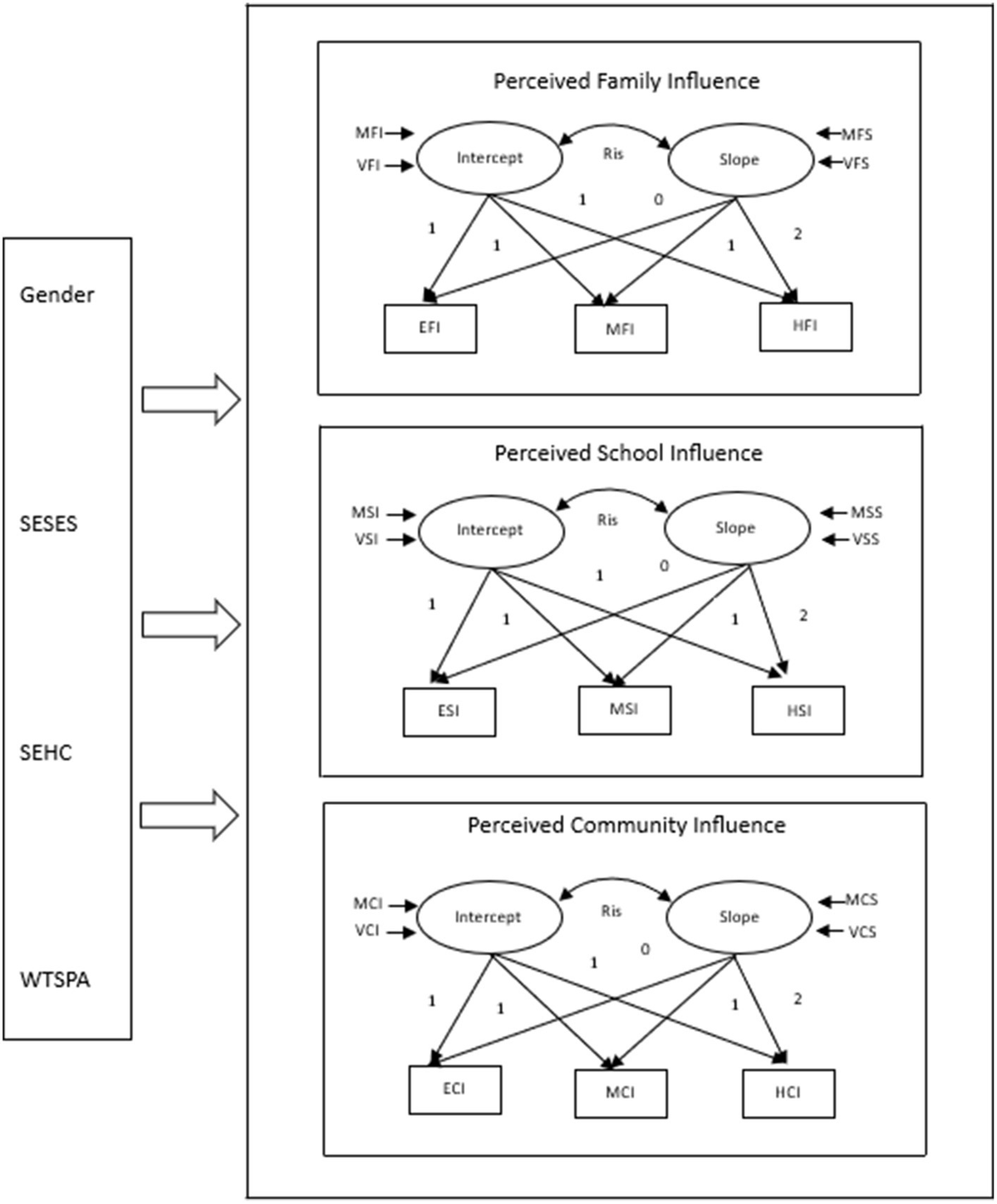 fpsyg-15-1306452-g001.jpg