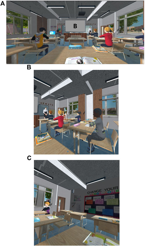 Frontiers | Normative performance data on visual attention in ...