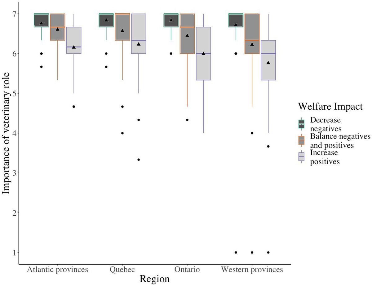 Statistics for Veterinary and Animal 統計学 51Zfg5so2TL._UF894,1000_QL80_.jpg