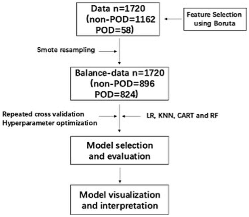鬱P「ALGORITHM」 GitHub - yuewuo/mwpf: Hypergraph Minimum-Weight Parity