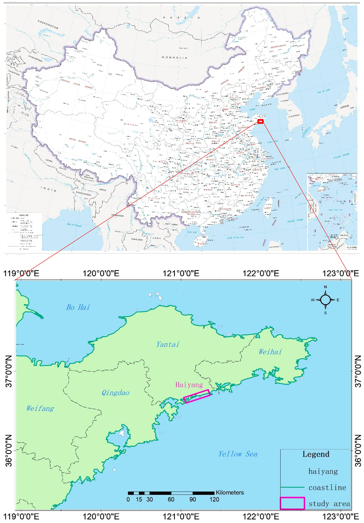 Frontiers | A comprehensive approach to evaluate coastal