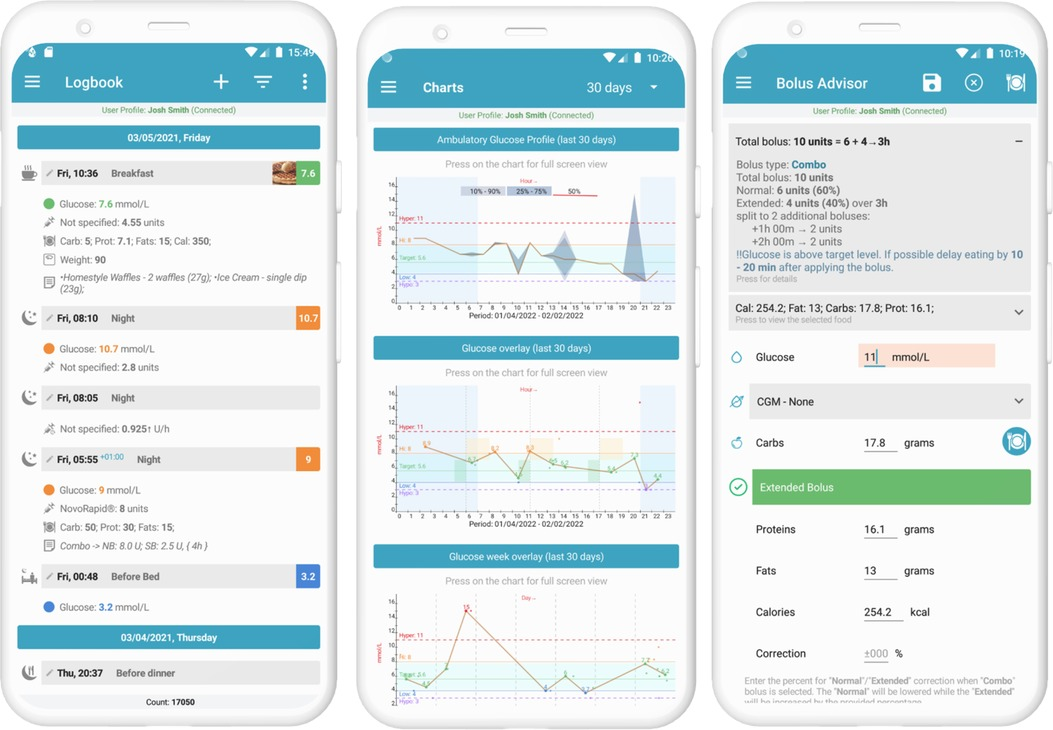 Evaluating Usability of and Satisfaction with mHealth app in Rural and Remote Areas -Germany GIZ Collaboration in Bosnia-Herzegovina to Optimize Type 1 Diabetes Care