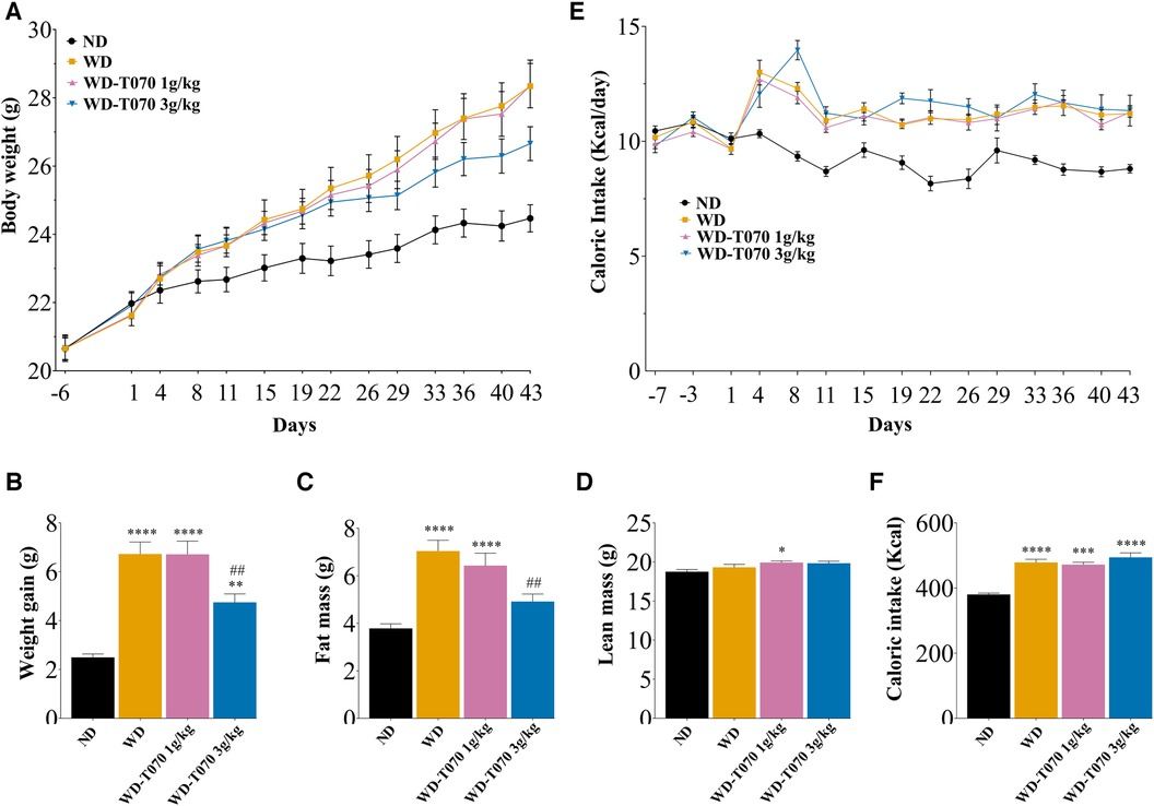 高質 Frontiers | prevents extract plant polyphenol-rich A ゴルフバッグ・キャディバッグ