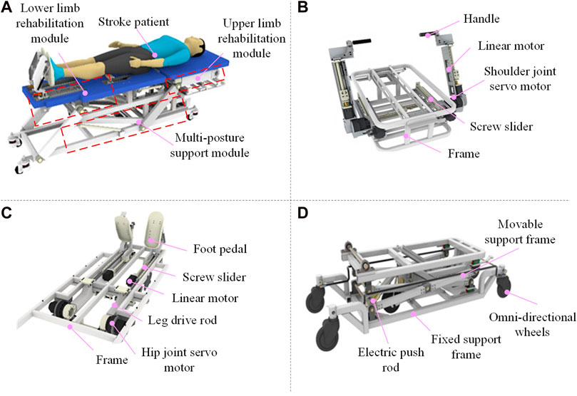 Manipulation of Extremity 中川 賢雄 Joint Mobilization/Manipulation: Extremity and Spinal