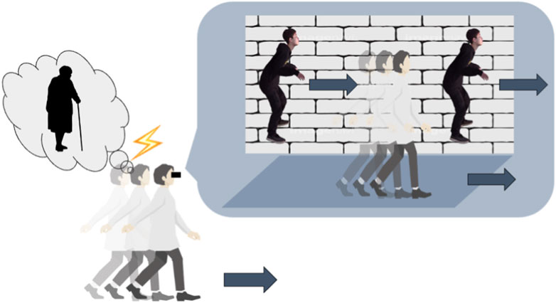 Frontiers | Being an older person: modulation of walking Frontiers | Being an older person: modulation of walking