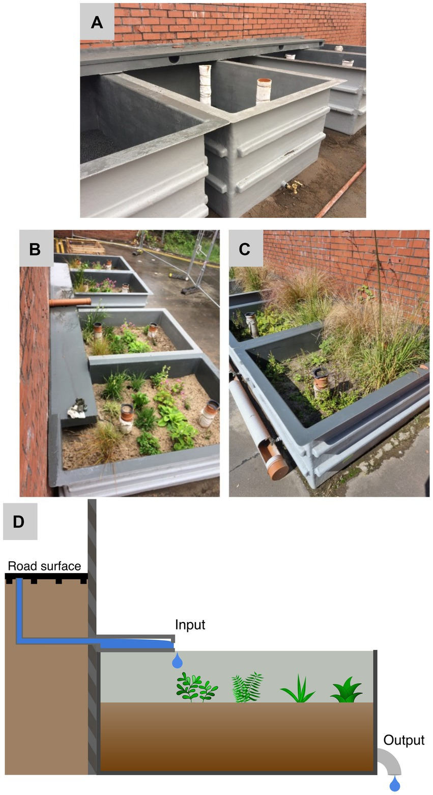 15 Water Feature Ideas for the Sensory Garden of Your Dreams, image size:851x1562