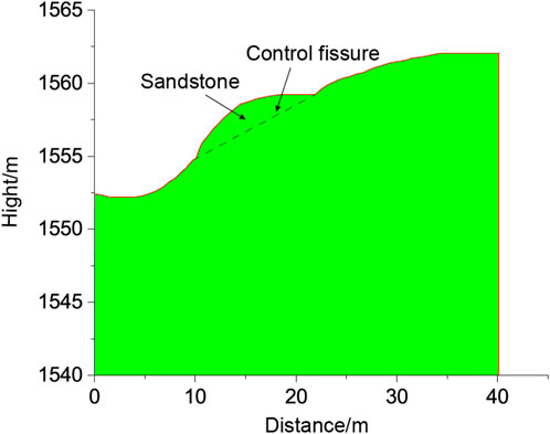 Frontiers | A novel approach to assessing precarious rock
