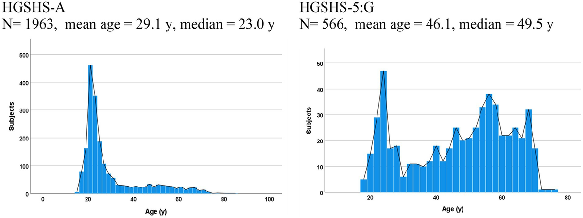 fpsyg-15-1422920-g001.jpg