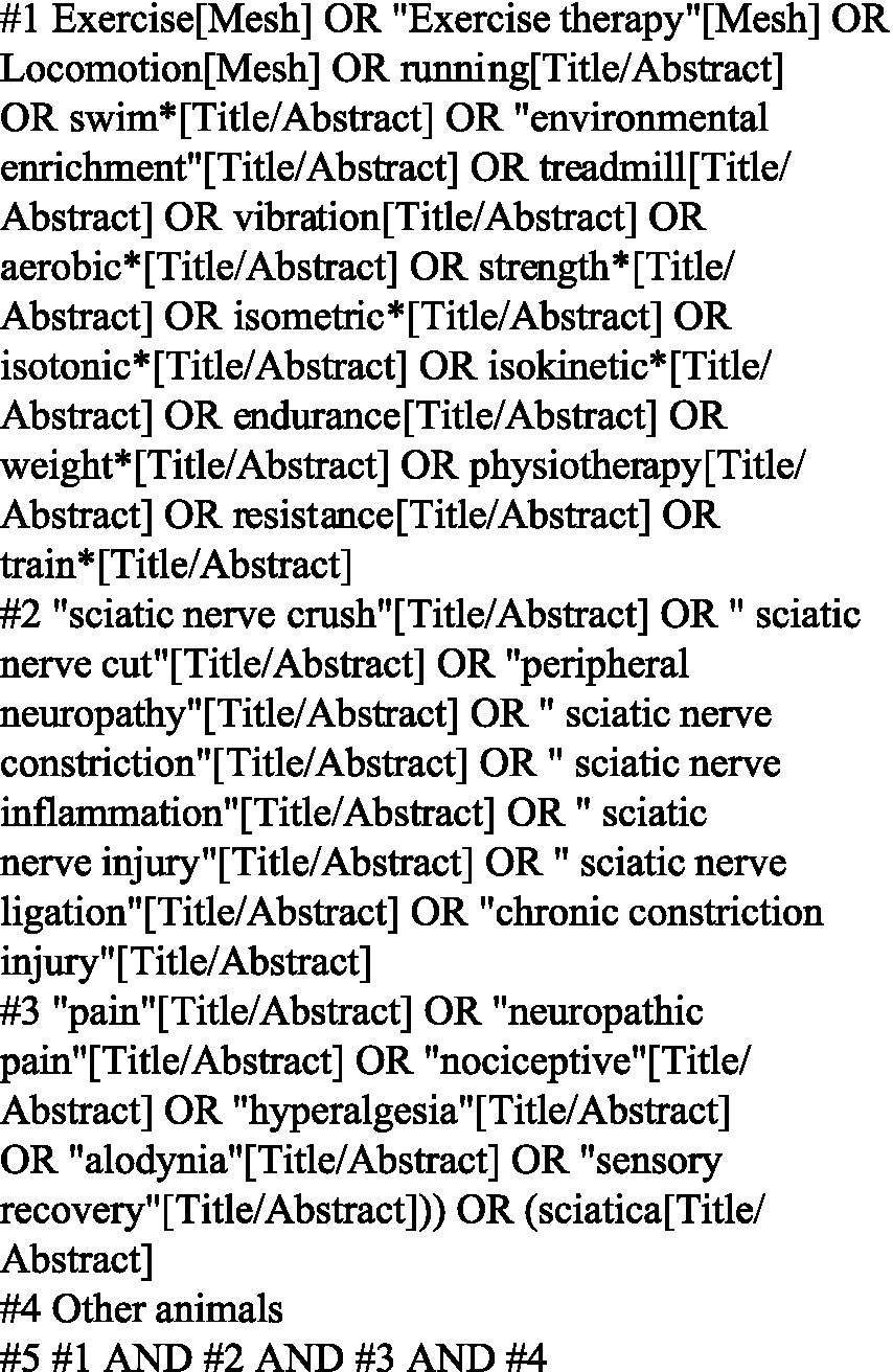 Exercise as a promising alternative for sciatic nerve injury pain relief: a meta-analysis